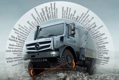 UNIMOG ADDS FLEXIBILITY TO FIRE SERVICE FLEET - Trucking