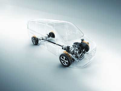 Transmission 4MATIC classe-v-4x4