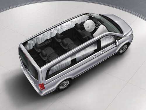 securite vito-tourer-securite