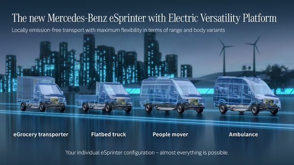 flexibilite esprinter flexibilite esprinter